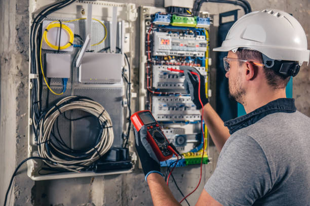 Best Electrical System Inspection  in Gloucester Point, VA
